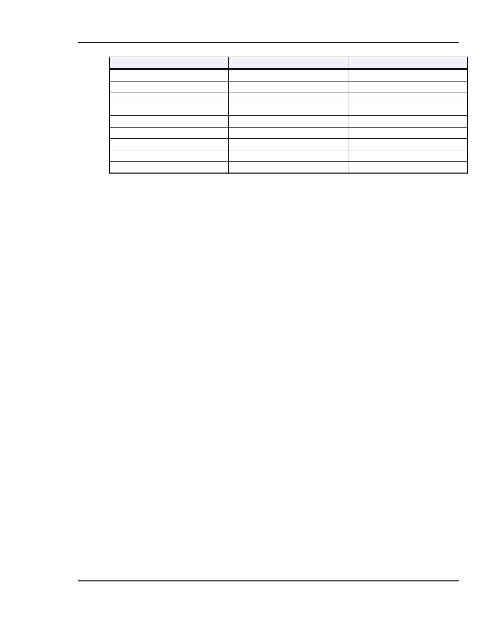 INFICON MDC-370 Thin Film Deposition Controller User Manual | Page 159 / 183