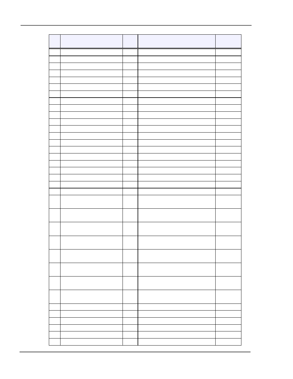 INFICON MDC-370 Thin Film Deposition Controller User Manual | Page 160 / 183