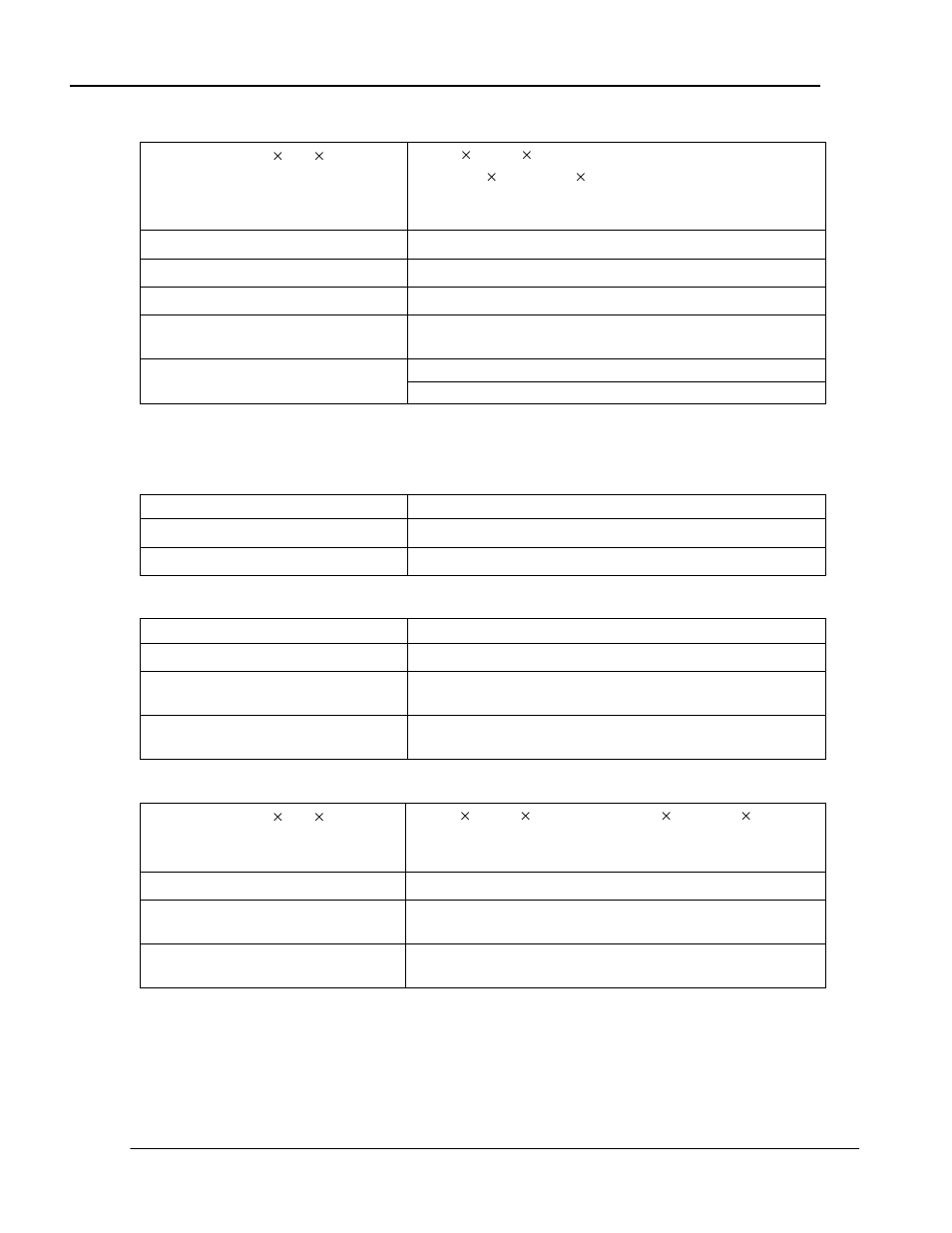 Physical, Specifications – remote panel, Displays | Controls, 7 physical -5, Specifications – remote panel -5, 1 displays -5 1.4.2 controls -5 1.4.3 physical -5 | INFICON MPI-16 Crucible Indexer User Manual | Page 15 / 49