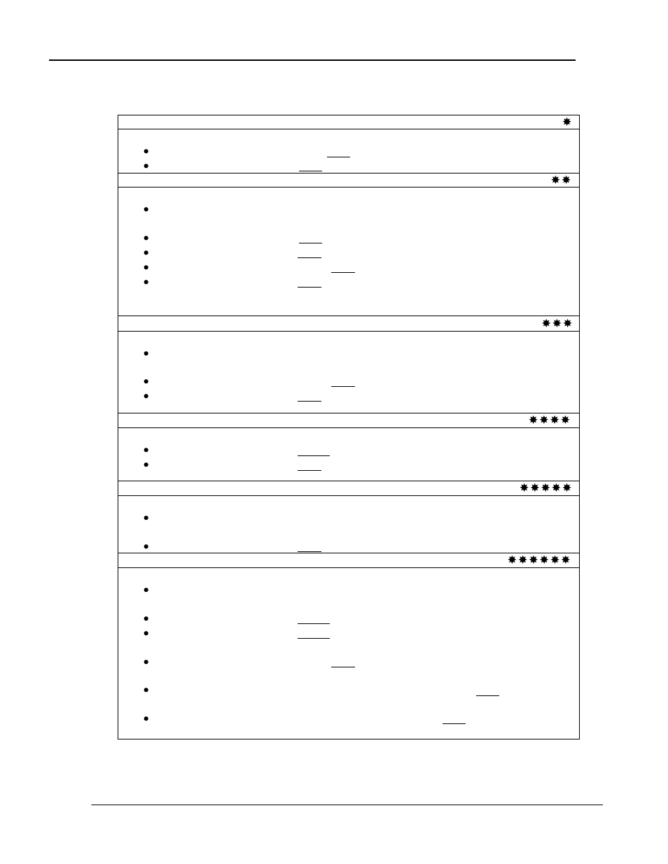 Able, Onfiguration, Rrors | INFICON MPI-16 Crucible Indexer User Manual | Page 25 / 49