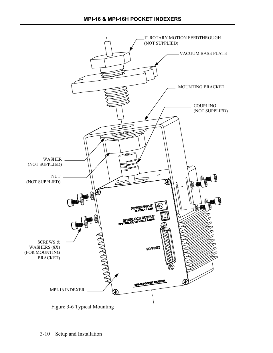 Igure, Ypical, Ounting | INFICON MPI-16 Crucible Indexer User Manual | Page 28 / 49