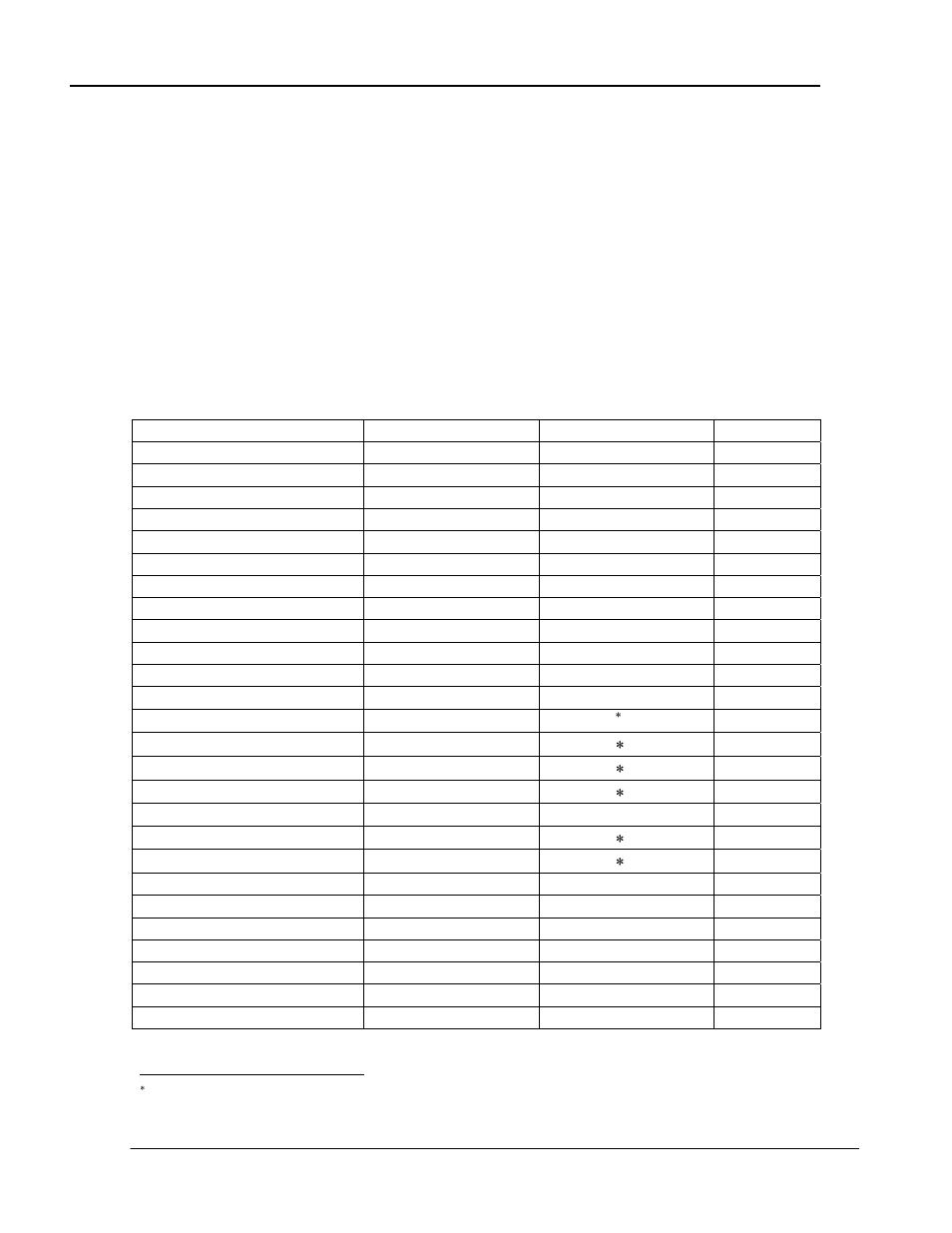 System connections, I/o port connector, 6 system | Connections -11, I/o port connector -11, Able, Ignal, Ssignments | INFICON MPI-16 Crucible Indexer User Manual | Page 29 / 49