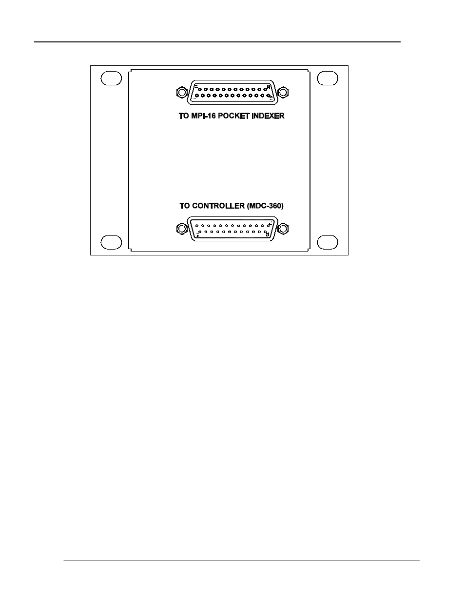 Igure, Emote, Anel | INFICON MPI-16 Crucible Indexer User Manual | Page 33 / 49