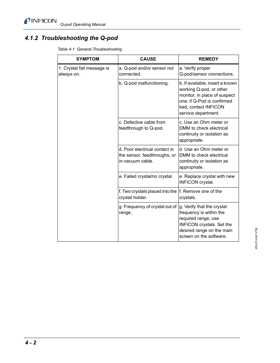 2 troubleshooting the q-pod | INFICON Q-pod Thin Film Deposition Monitor User Manual | Page 30 / 72