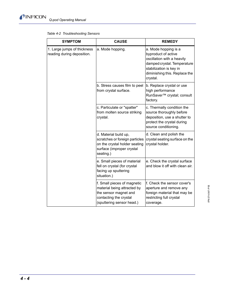 INFICON Q-pod Thin Film Deposition Monitor User Manual | Page 32 / 72