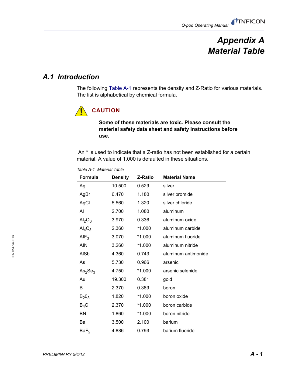 Appendix a material table, A.1 introduction, Appendix a | D from, Table a-1 | INFICON Q-pod Thin Film Deposition Monitor User Manual | Page 63 / 72