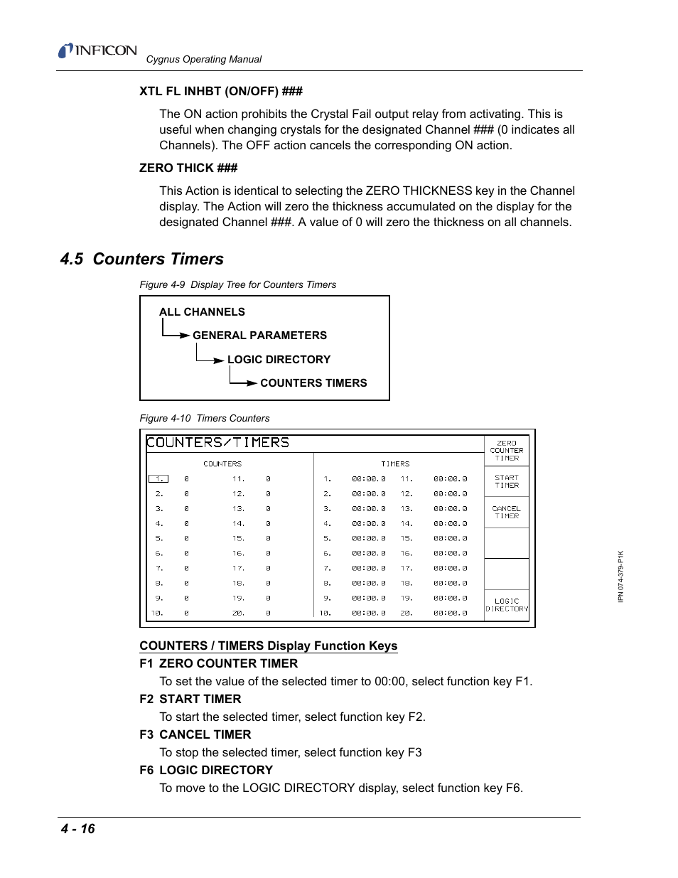 5 counters timers | INFICON Cygnus Thin Film Deposition Controller User Manual | Page 100 / 228