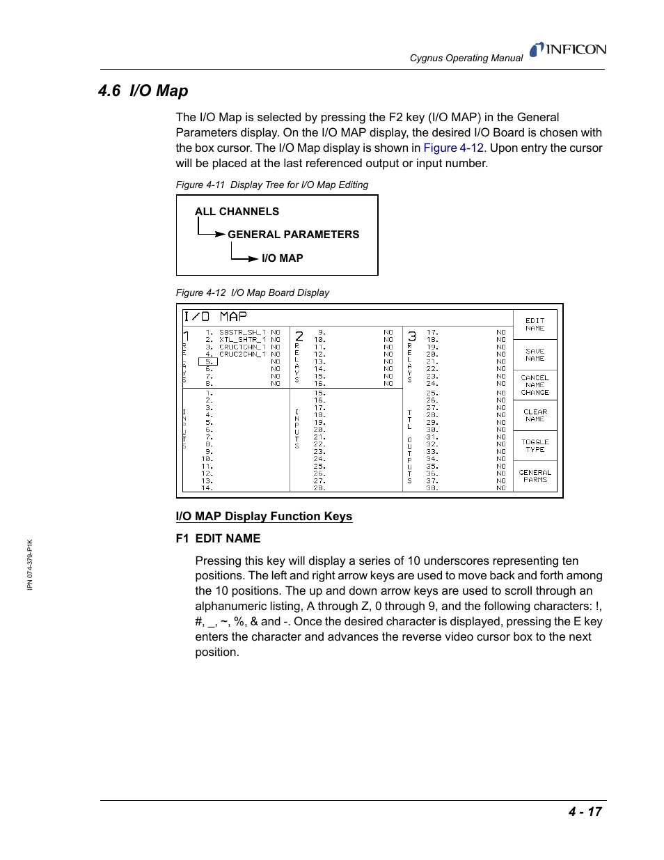 6 i/o map | INFICON Cygnus Thin Film Deposition Controller User Manual | Page 101 / 228