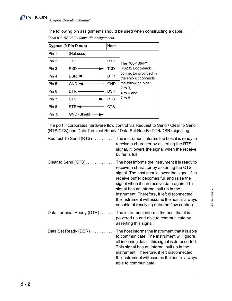 INFICON Cygnus Thin Film Deposition Controller User Manual | Page 106 / 228
