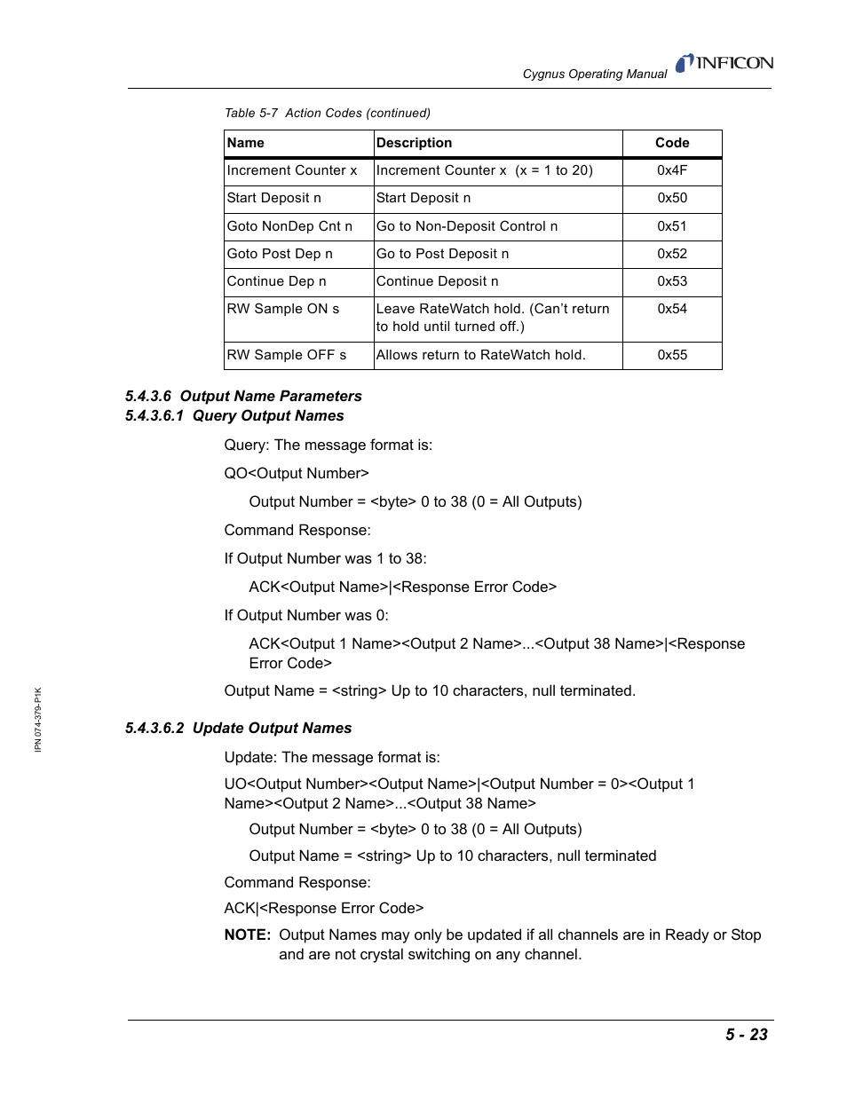 6 output name parameters, 1 query output names, 2 update output names | INFICON Cygnus Thin Film Deposition Controller User Manual | Page 127 / 228