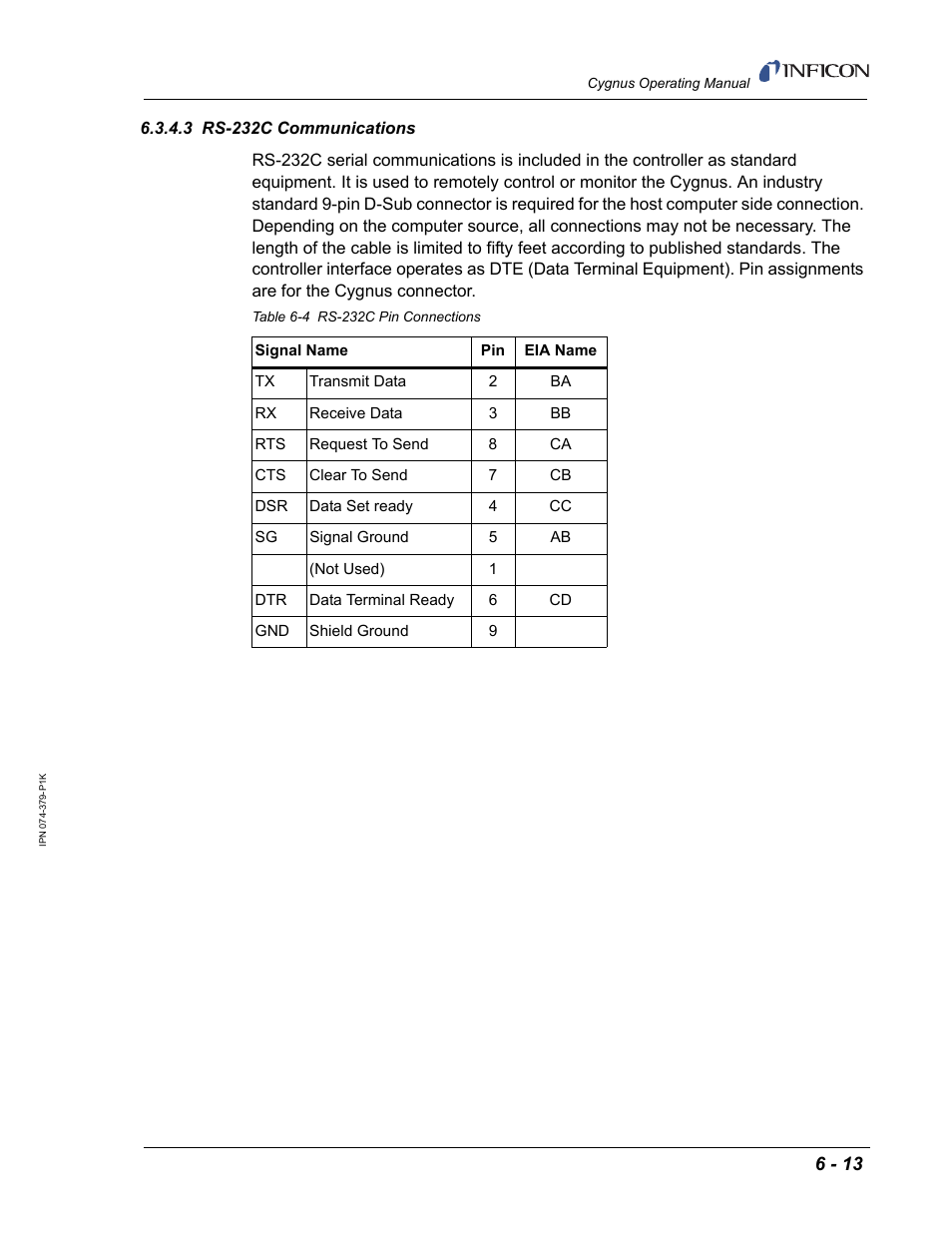 3 rs-232c communications | INFICON Cygnus Thin Film Deposition Controller User Manual | Page 155 / 228