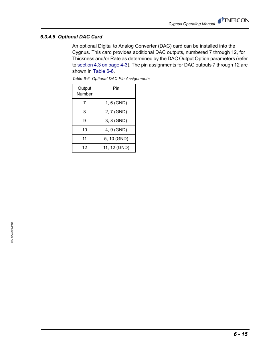5 optional dac card | INFICON Cygnus Thin Film Deposition Controller User Manual | Page 157 / 228