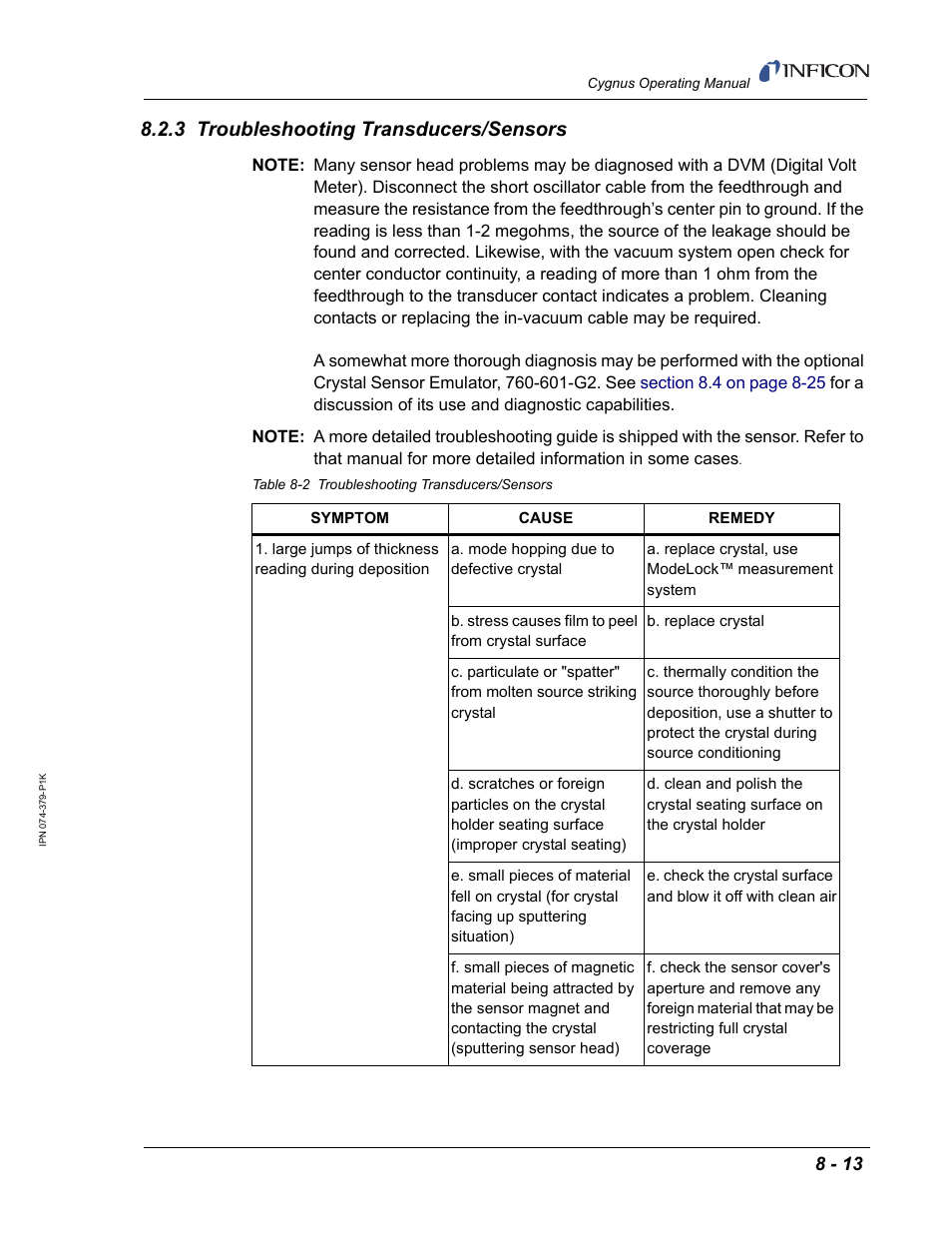 3 troubleshooting transducers/sensors | INFICON Cygnus Thin Film Deposition Controller User Manual | Page 179 / 228