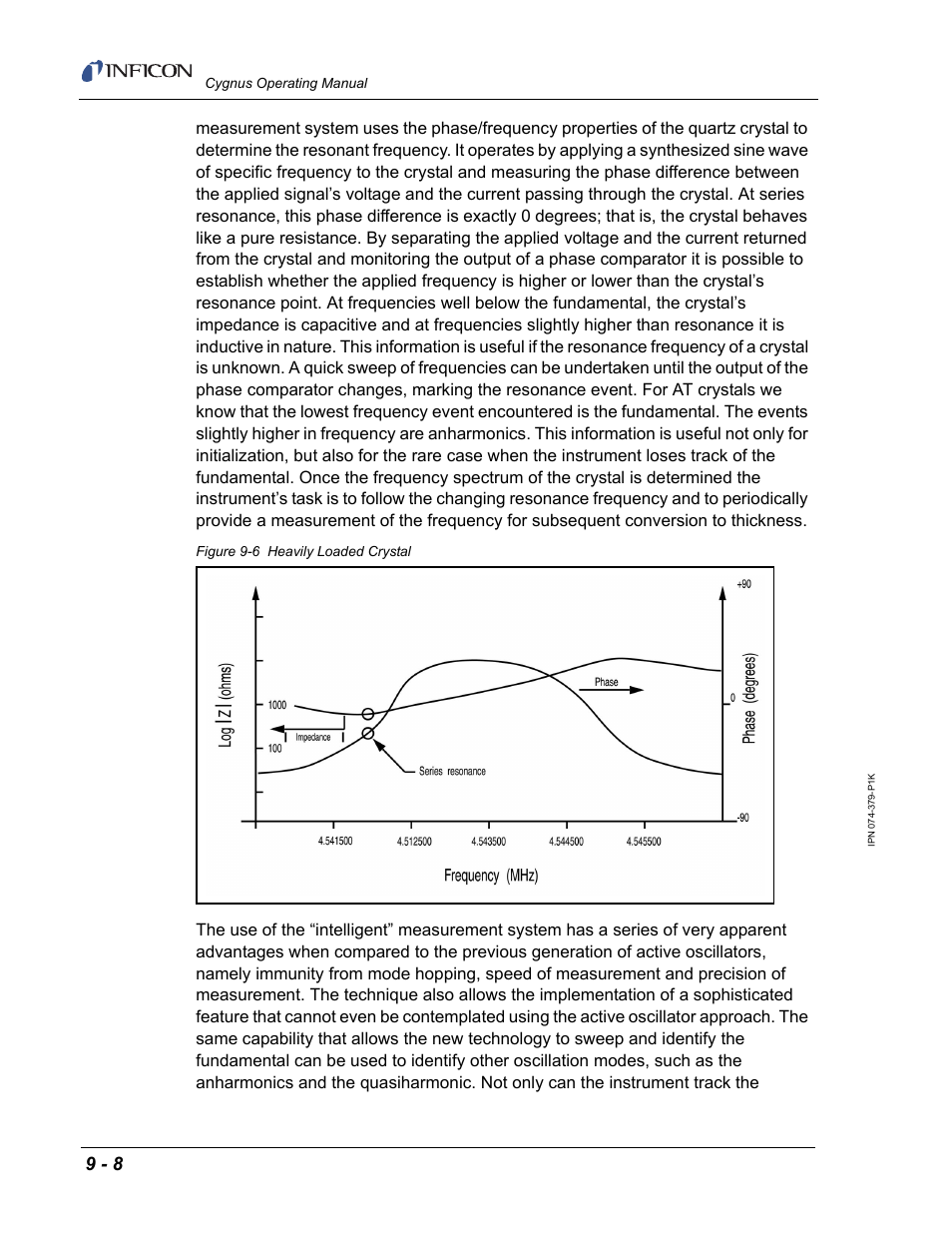 Figure 9-6 on | INFICON Cygnus Thin Film Deposition Controller User Manual | Page 206 / 228