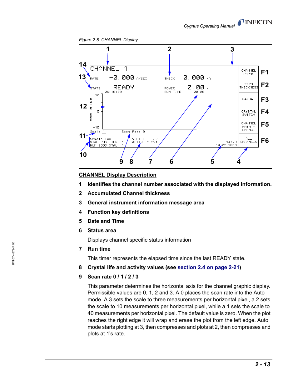 Figure 2-8 | INFICON Cygnus Thin Film Deposition Controller User Manual | Page 49 / 228