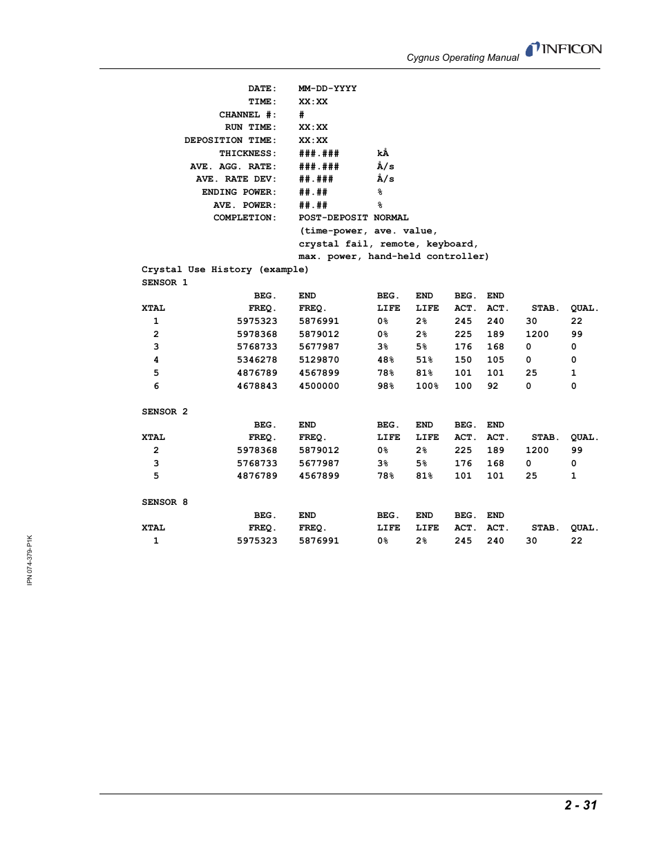 INFICON Cygnus Thin Film Deposition Controller User Manual | Page 67 / 228