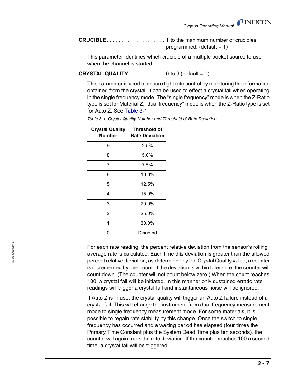 INFICON Cygnus Thin Film Deposition Controller User Manual | Page 75 / 228