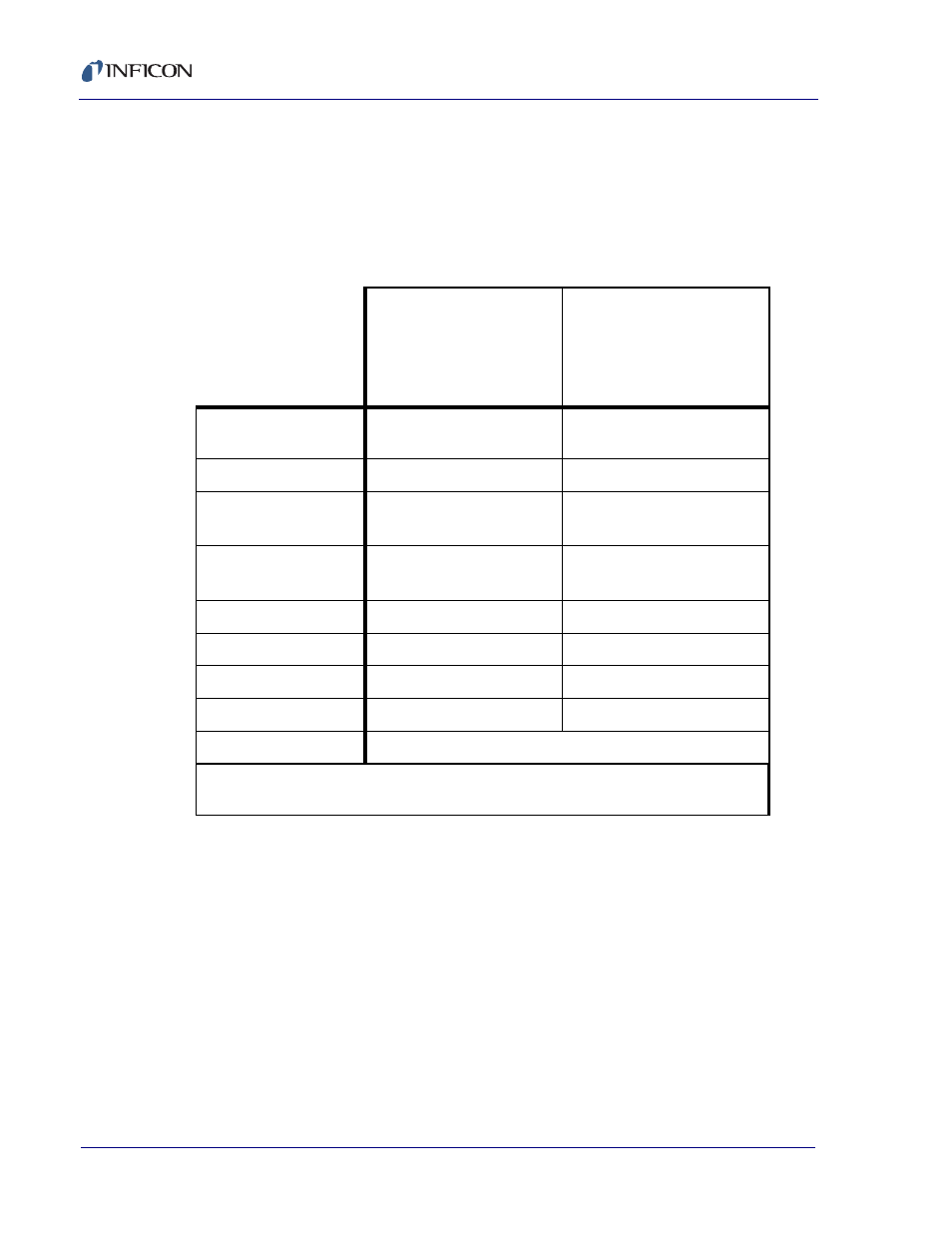 3 inventory of supplied items, 4 computer system minimum requirements | INFICON Cygnus Editor Software Manual User Manual | Page 12 / 82