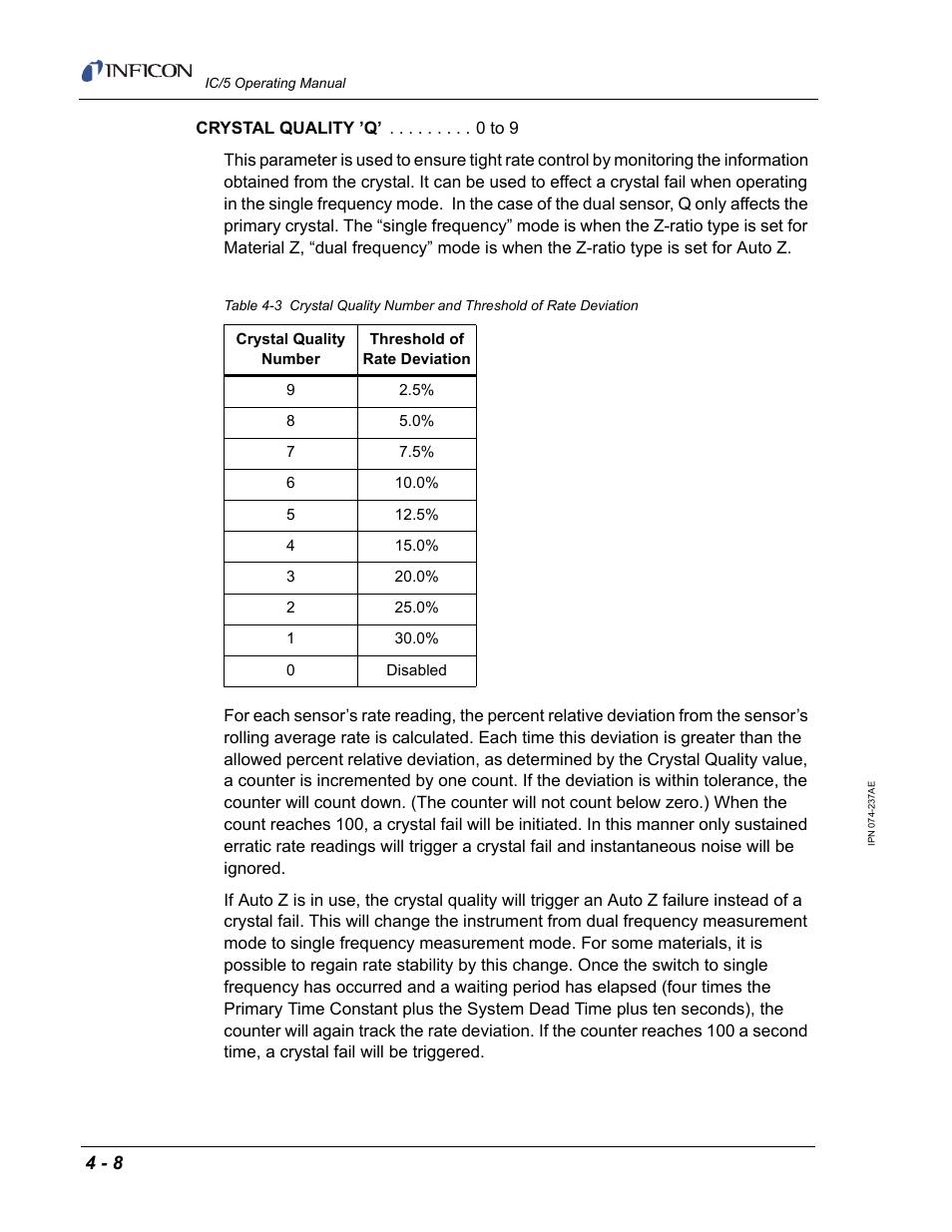 Ed on | INFICON IC/5 Thin Film Deposition Controller User Manual | Page 102 / 312