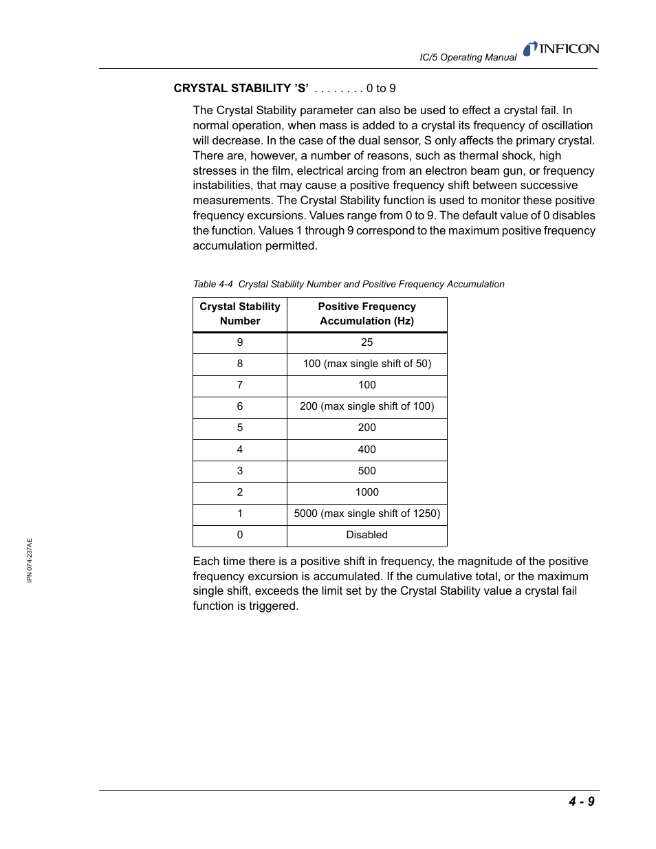 INFICON IC/5 Thin Film Deposition Controller User Manual | Page 103 / 312