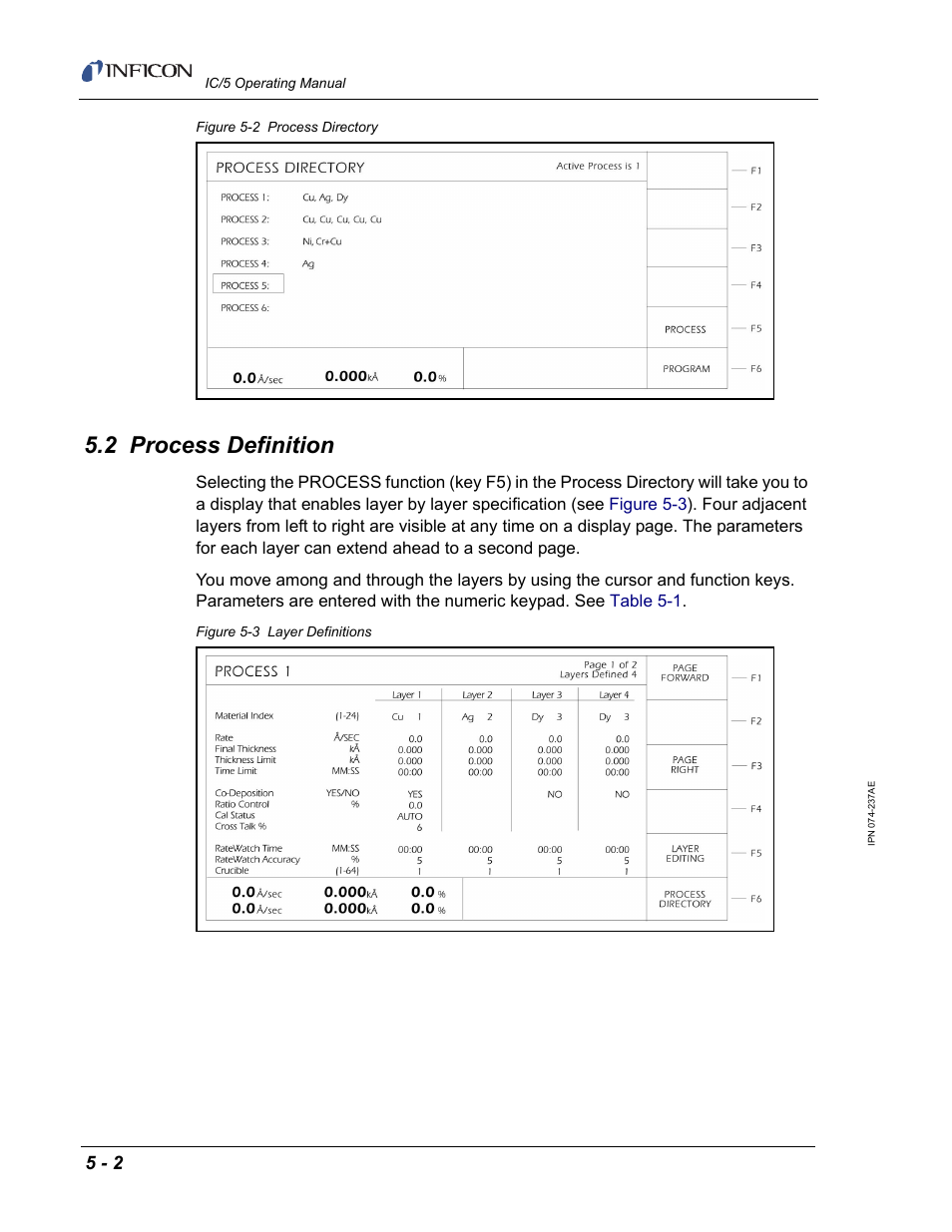 2 process definition, Figure 5-2 | INFICON IC/5 Thin Film Deposition Controller User Manual | Page 112 / 312