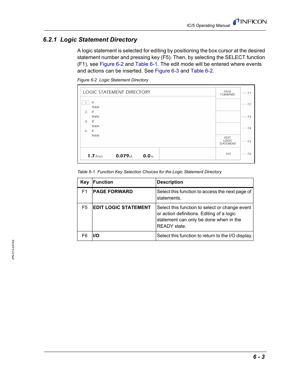 1 logic statement directory | INFICON IC/5 Thin Film Deposition Controller User Manual | Page 123 / 312