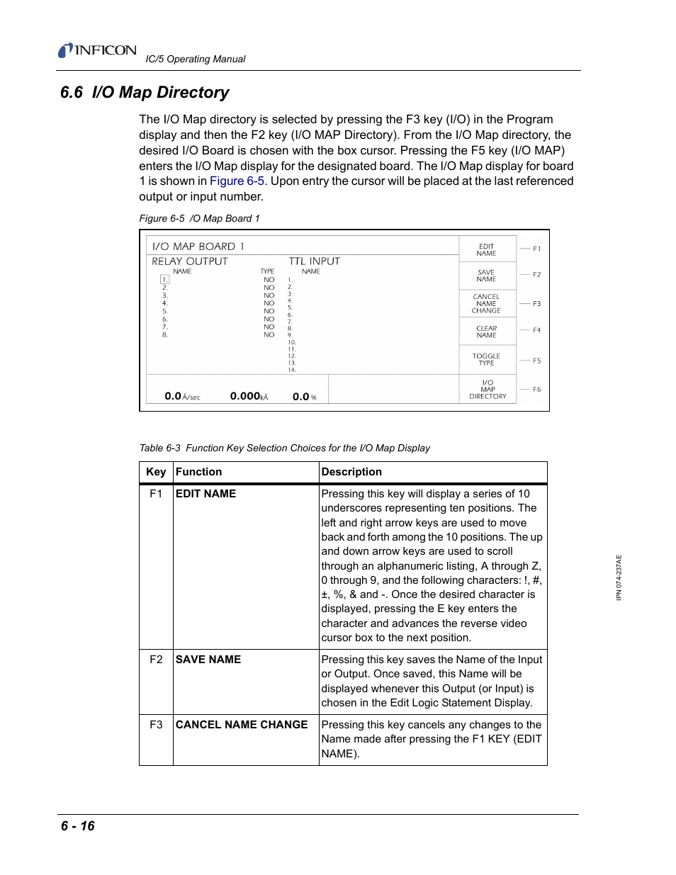 6 i/o map directory | INFICON IC/5 Thin Film Deposition Controller User Manual | Page 136 / 312