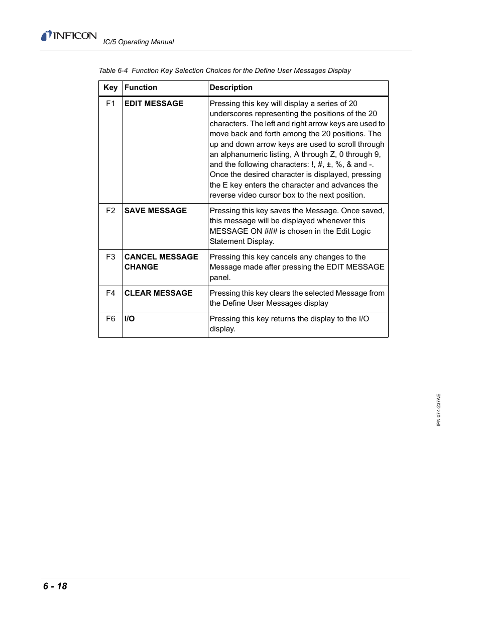 INFICON IC/5 Thin Film Deposition Controller User Manual | Page 138 / 312
