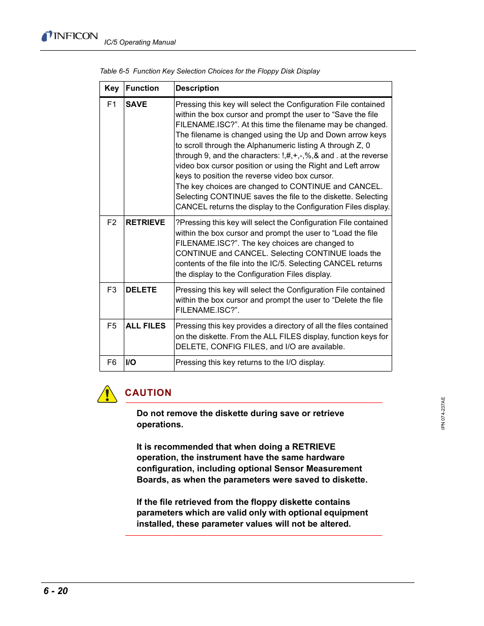 Caution | INFICON IC/5 Thin Film Deposition Controller User Manual | Page 140 / 312