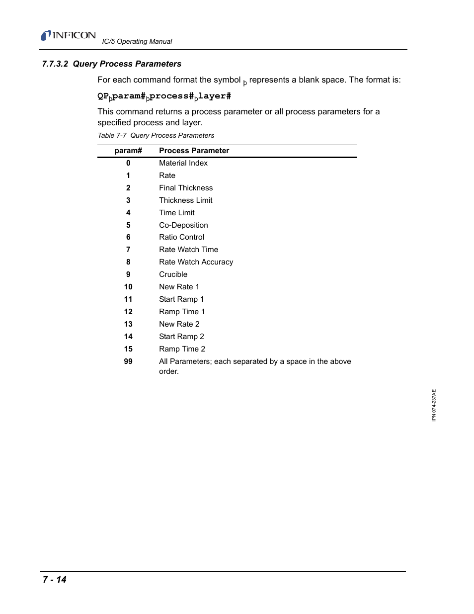 2 query process parameters | INFICON IC/5 Thin Film Deposition Controller User Manual | Page 156 / 312