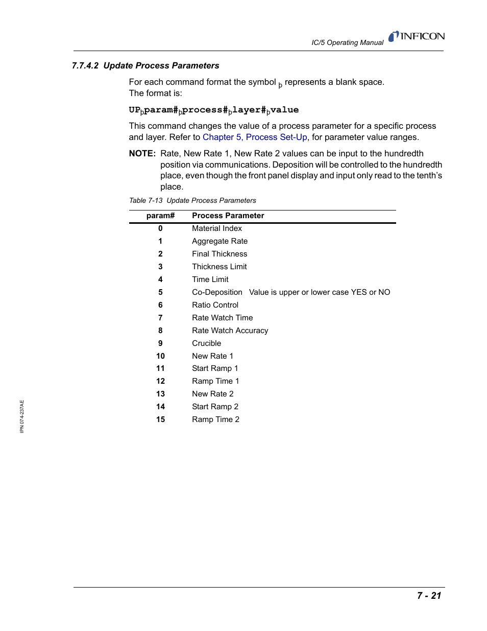 2 update process parameters | INFICON IC/5 Thin Film Deposition Controller User Manual | Page 163 / 312