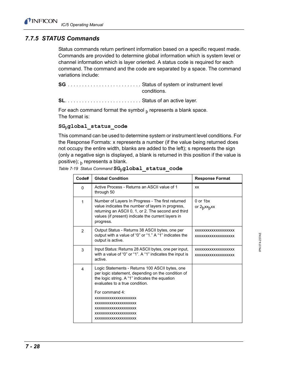 5 status commands, Global_status_code | INFICON IC/5 Thin Film Deposition Controller User Manual | Page 170 / 312