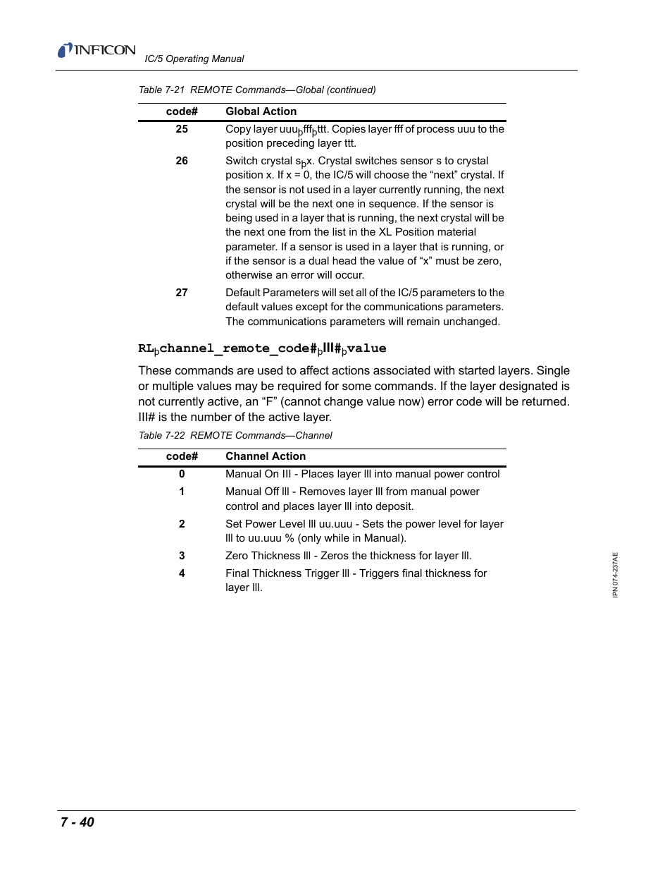 Channel_remote_code, Value | INFICON IC/5 Thin Film Deposition Controller User Manual | Page 182 / 312