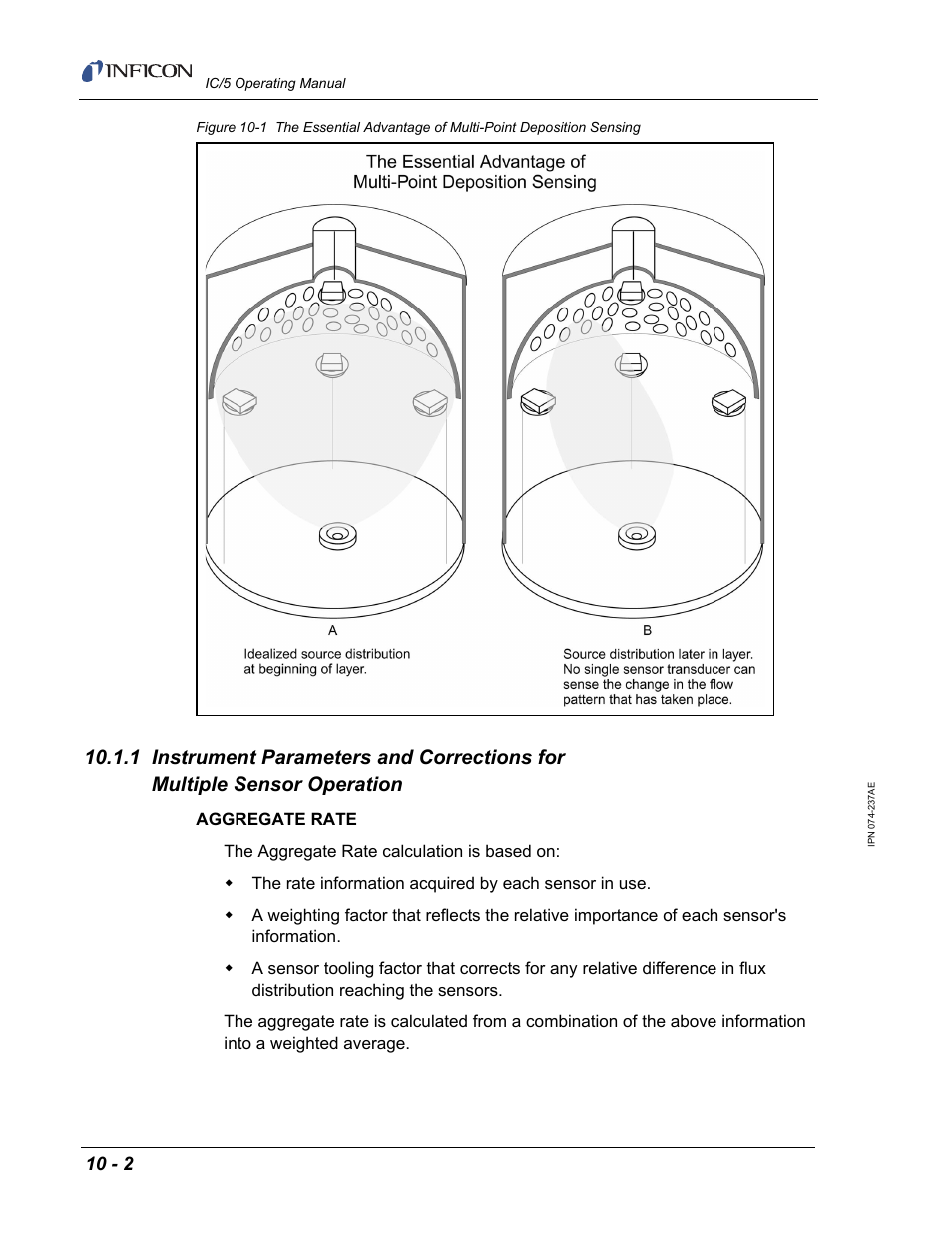 INFICON IC/5 Thin Film Deposition Controller User Manual | Page 208 / 312