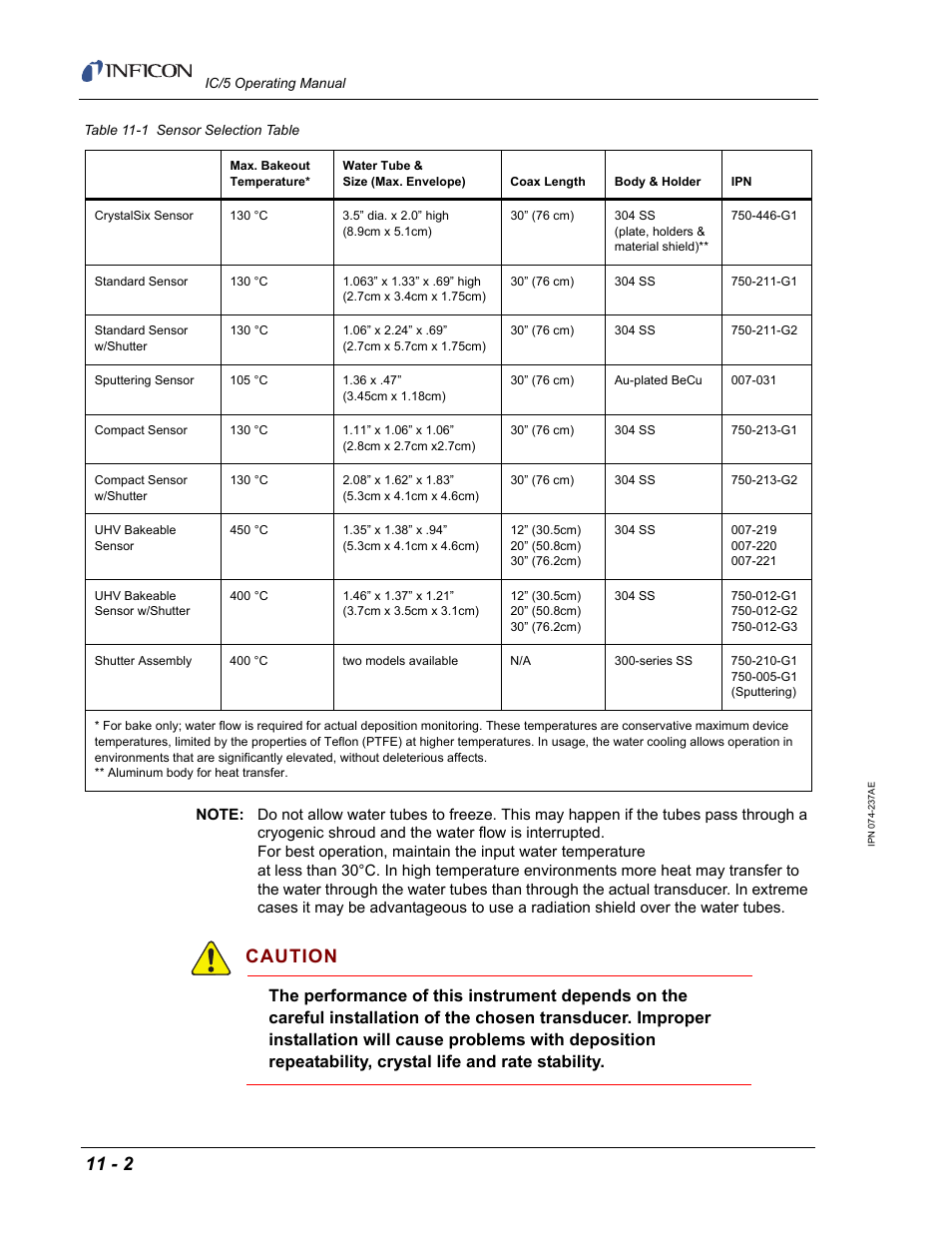 Caution | INFICON IC/5 Thin Film Deposition Controller User Manual | Page 234 / 312