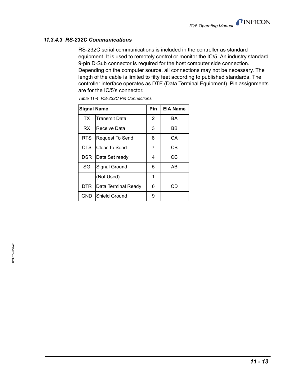 3 rs-232c communications | INFICON IC/5 Thin Film Deposition Controller User Manual | Page 245 / 312