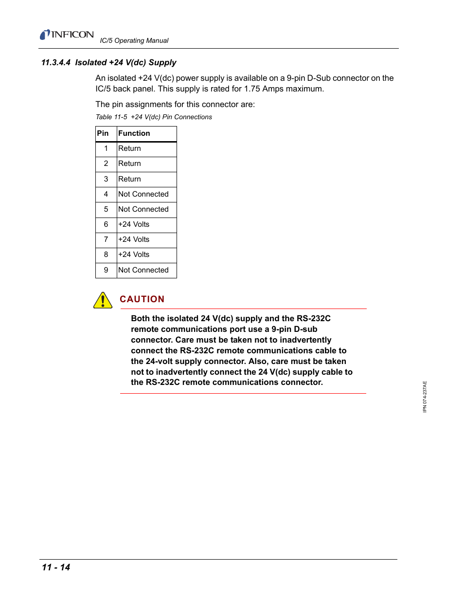 4 isolated +24 v(dc) supply | INFICON IC/5 Thin Film Deposition Controller User Manual | Page 246 / 312