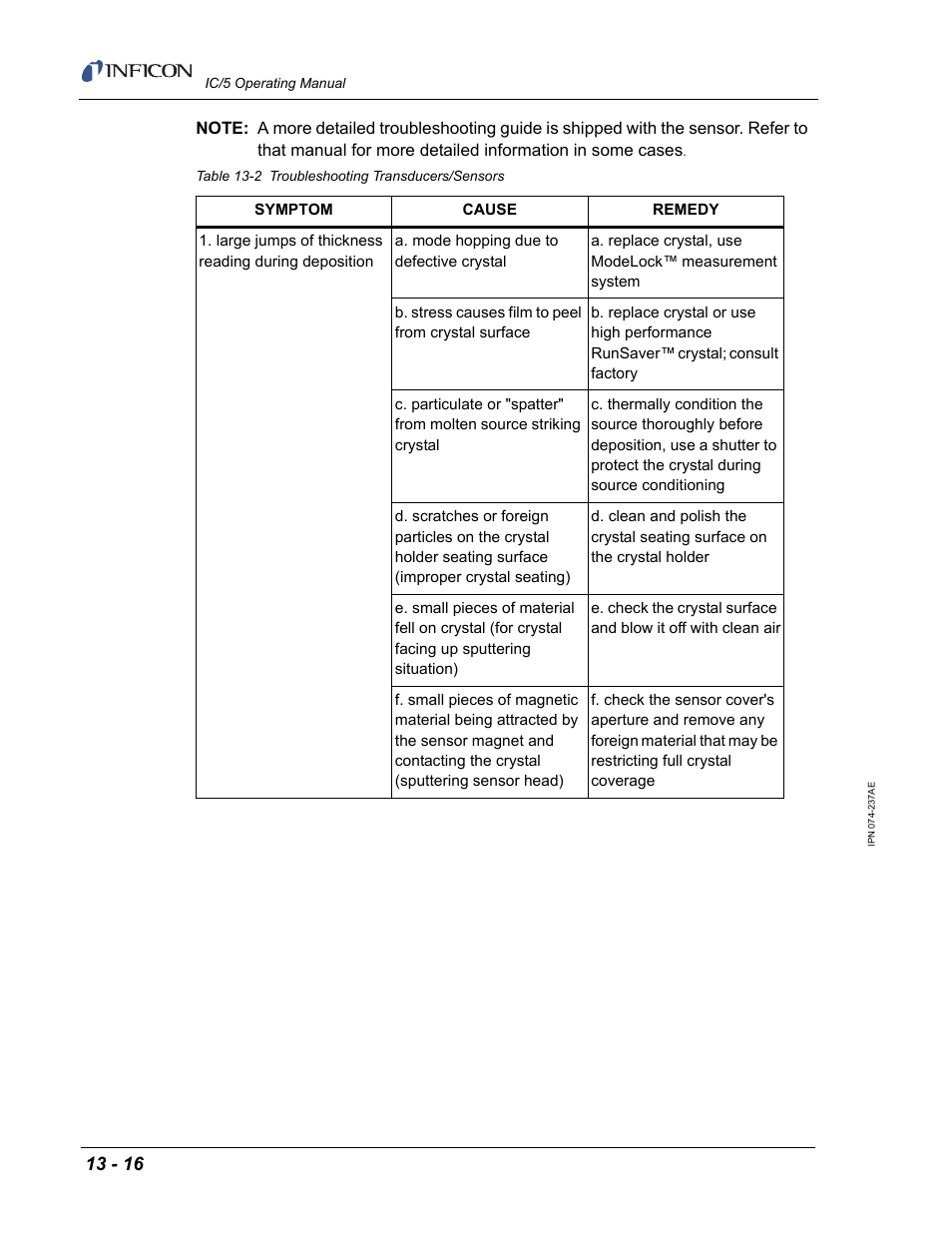 INFICON IC/5 Thin Film Deposition Controller User Manual | Page 280 / 312