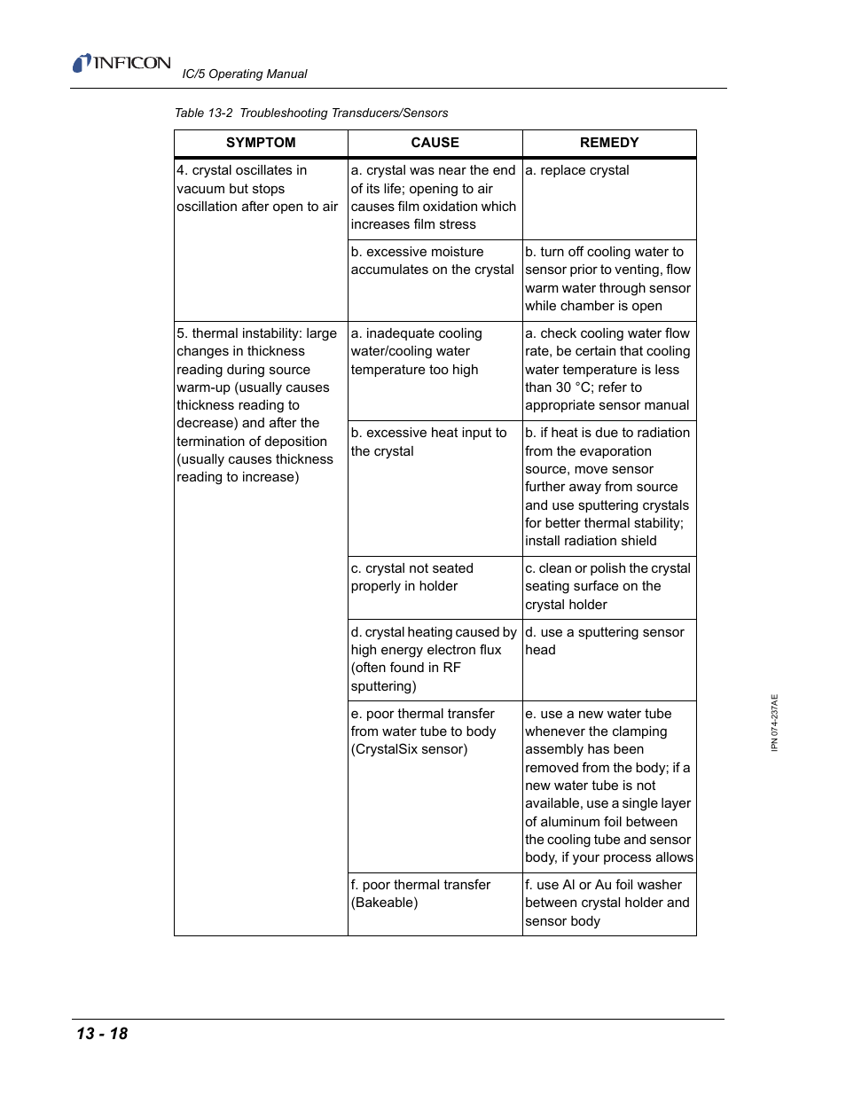 INFICON IC/5 Thin Film Deposition Controller User Manual | Page 282 / 312