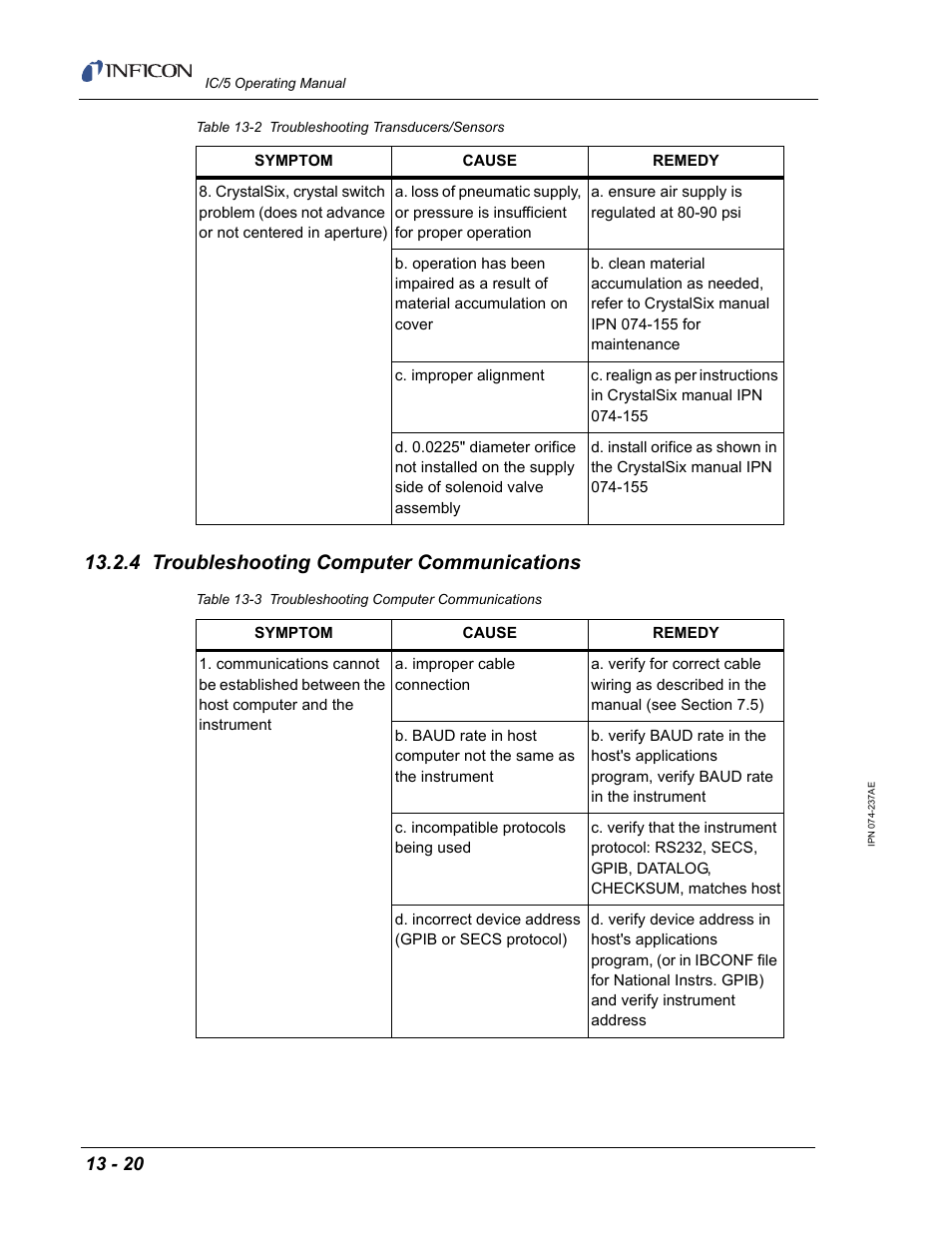 4 troubleshooting computer communications | INFICON IC/5 Thin Film Deposition Controller User Manual | Page 284 / 312