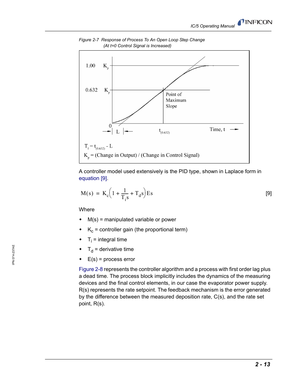 Own in, Figure 2-7 | INFICON IC/5 Thin Film Deposition Controller User Manual | Page 49 / 312