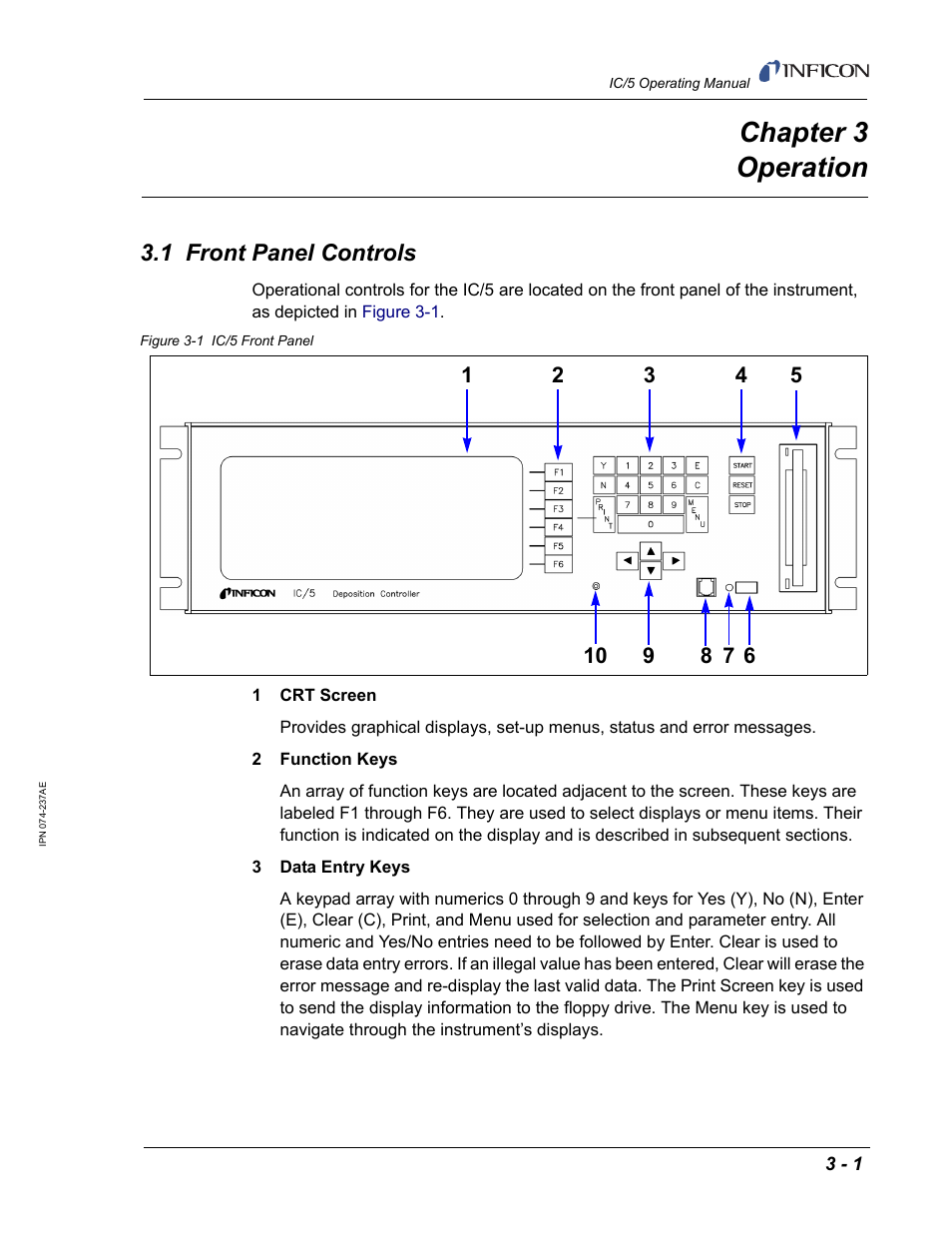 Chapter 3 operation, 1 front panel controls, Chapter 3 | INFICON IC/5 Thin Film Deposition Controller User Manual | Page 53 / 312