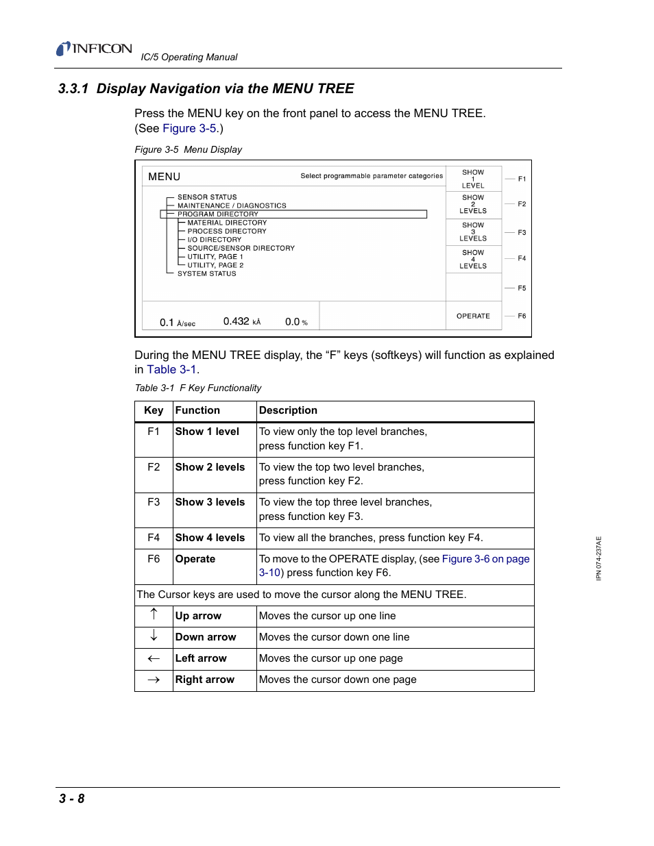 1 display navigation via the menu tree | INFICON IC/5 Thin Film Deposition Controller User Manual | Page 60 / 312