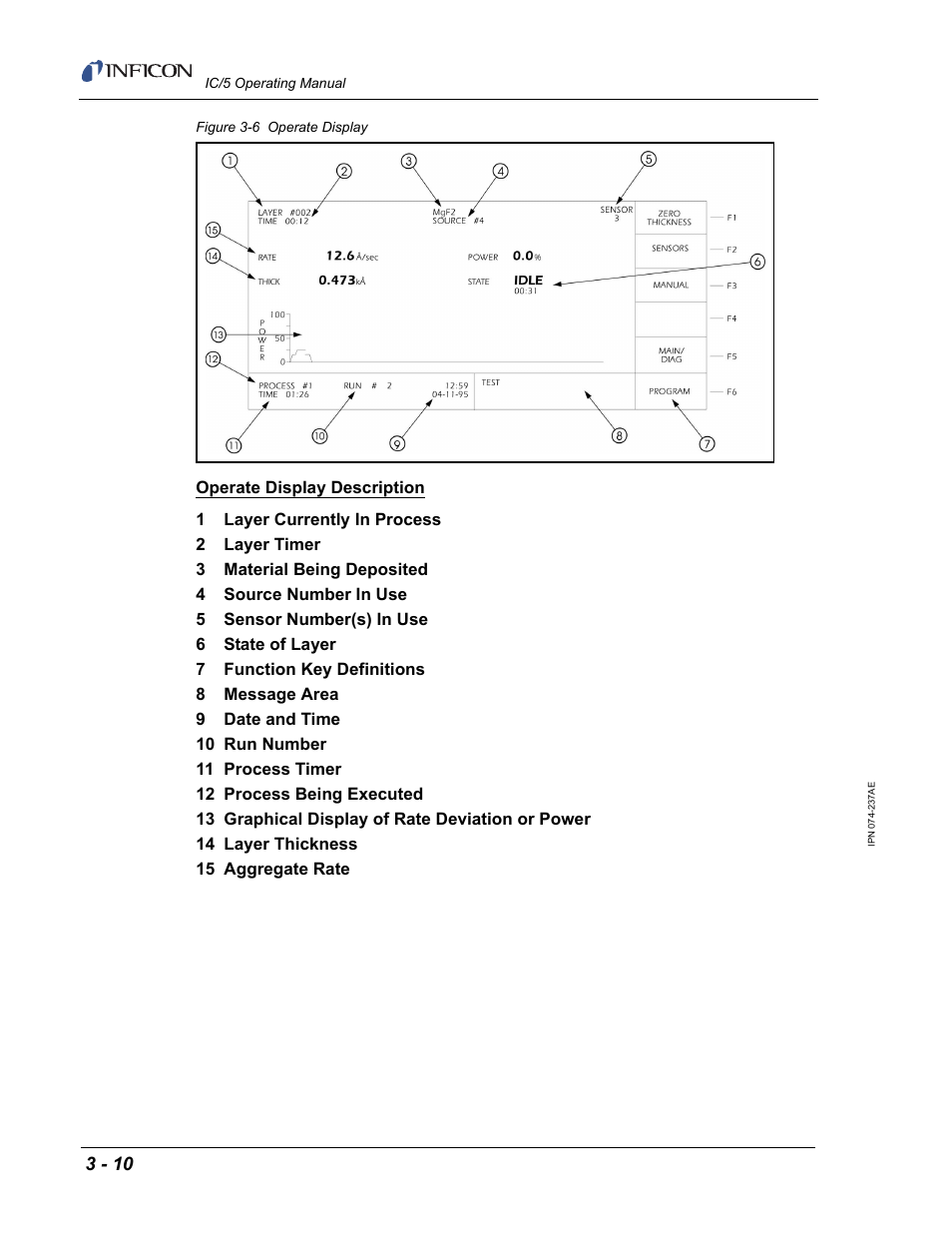 Shown in, Figure 3-6 | INFICON IC/5 Thin Film Deposition Controller User Manual | Page 62 / 312