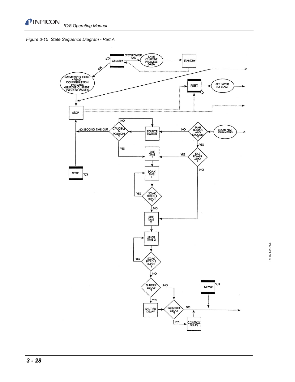 Figure 3-15 | INFICON IC/5 Thin Film Deposition Controller User Manual | Page 80 / 312