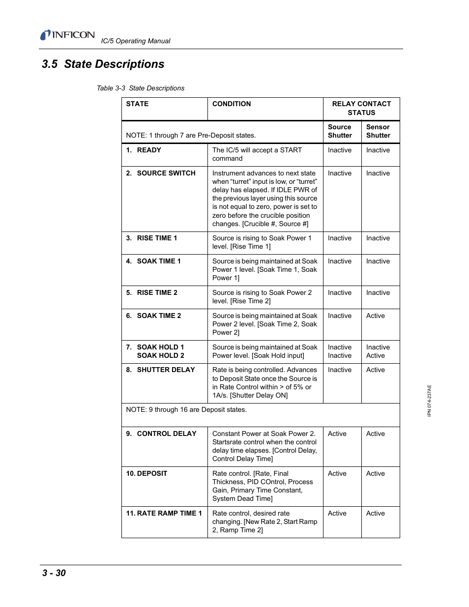 5 state descriptions, For d | INFICON IC/5 Thin Film Deposition Controller User Manual | Page 82 / 312