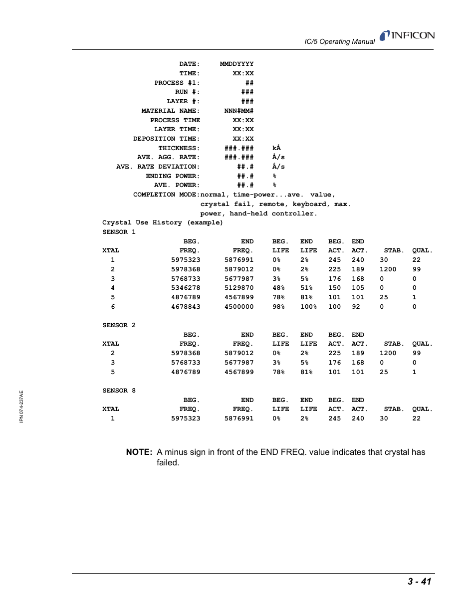 INFICON IC/5 Thin Film Deposition Controller User Manual | Page 93 / 312