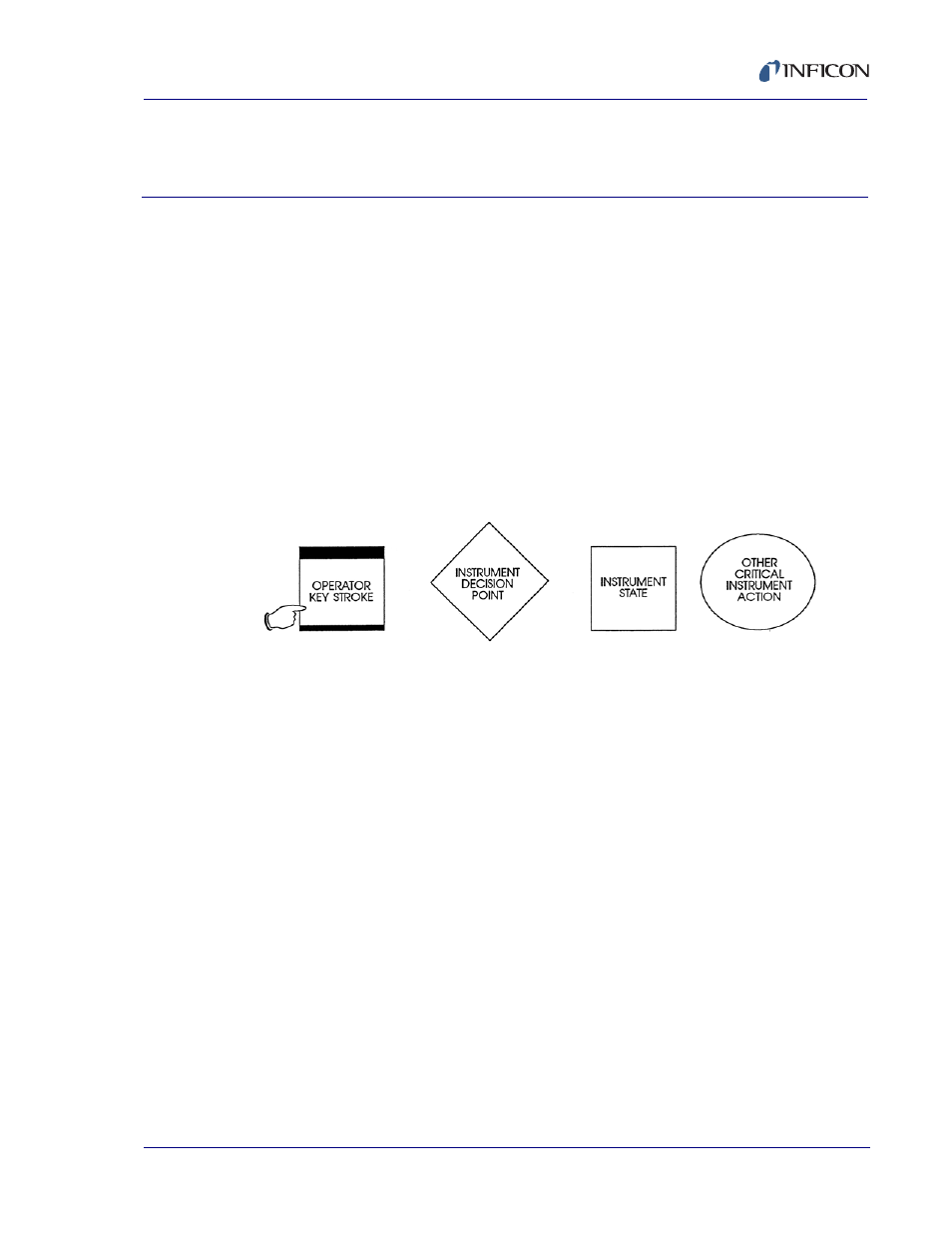 Chapter 4 programming system operation details, 1 state and measurement system sequencing, Chapter 4 | Chapter 4, programming system operation details | INFICON XTC/C Thin Film Deposition Controller User Manual | Page 105 / 186