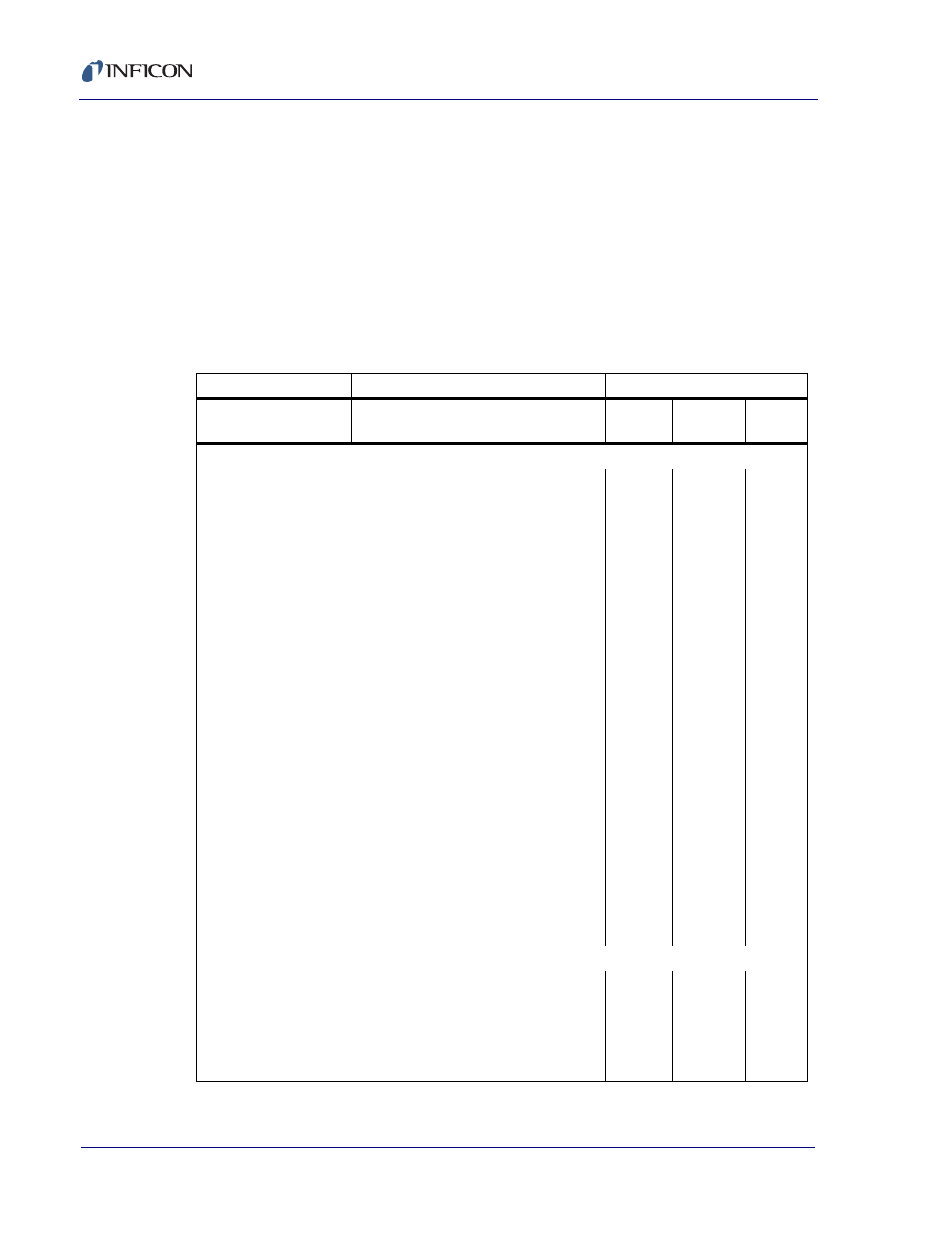2 state descriptions and parameter limits | INFICON XTC/C Thin Film Deposition Controller User Manual | Page 110 / 186