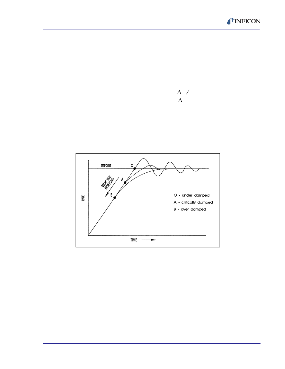 INFICON XTC/C Thin Film Deposition Controller User Manual | Page 117 / 186